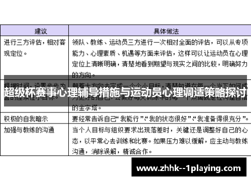 超级杯赛事心理辅导措施与运动员心理调适策略探讨