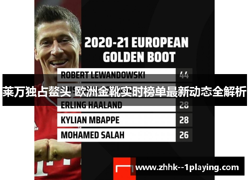 莱万独占鳌头 欧洲金靴实时榜单最新动态全解析 莱万独占鳌头 欧洲金靴实时榜单最新动态全解析