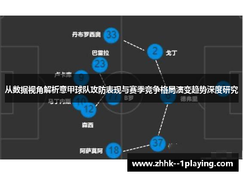 从数据视角解析意甲球队攻防表现与赛季竞争格局演变趋势深度研究