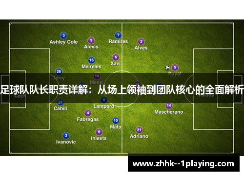 足球队队长职责详解：从场上领袖到团队核心的全面解析