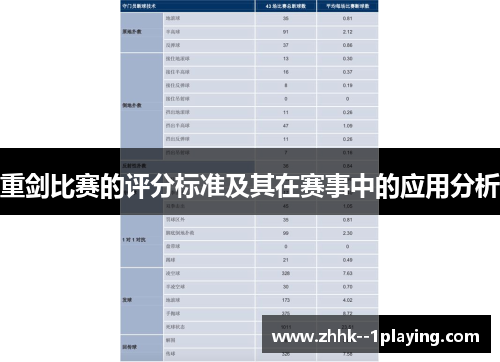 重剑比赛的评分标准及其在赛事中的应用分析