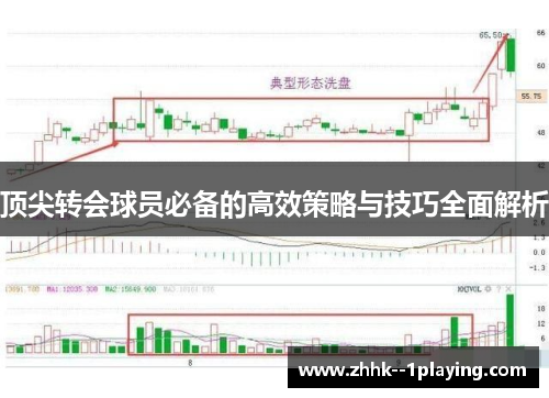 顶尖转会球员必备的高效策略与技巧全面解析