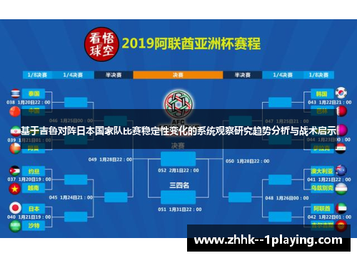 基于吉鲁对阵日本国家队比赛稳定性变化的系统观察研究趋势分析与战术启示