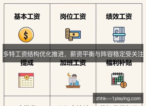 多特工资结构优化推进，薪资平衡与阵容稳定受关注